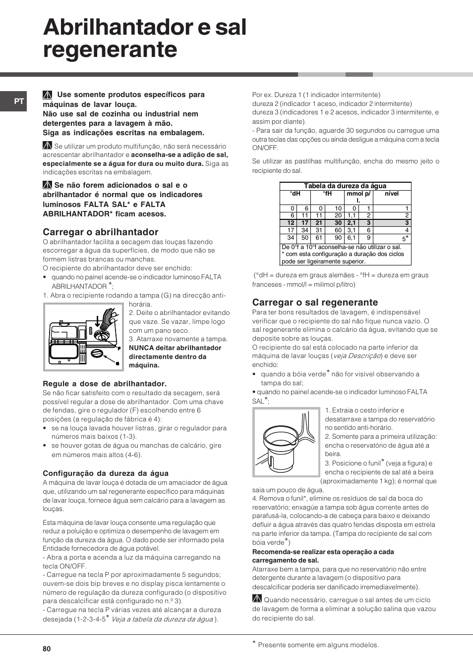 Abrilhantador e sal regenerante, Carregar o abrilhantador, Carregar o sal regenerante | Hotpoint Ariston LFT 216 User Manual | Page 80 / 84