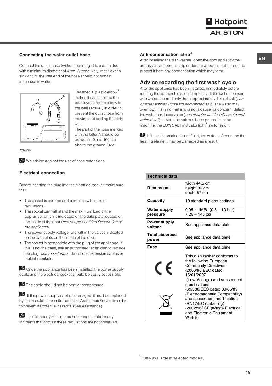 Advice regarding the first wash cycle | Hotpoint Ariston LST 116 HA User Manual | Page 15 / 84