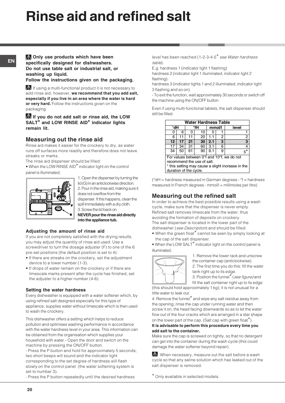 Rinse aid and refined salt, Measuring out the rinse aid, Measuring out the refined salt | Hotpoint Ariston LST 116 HA User Manual | Page 20 / 84