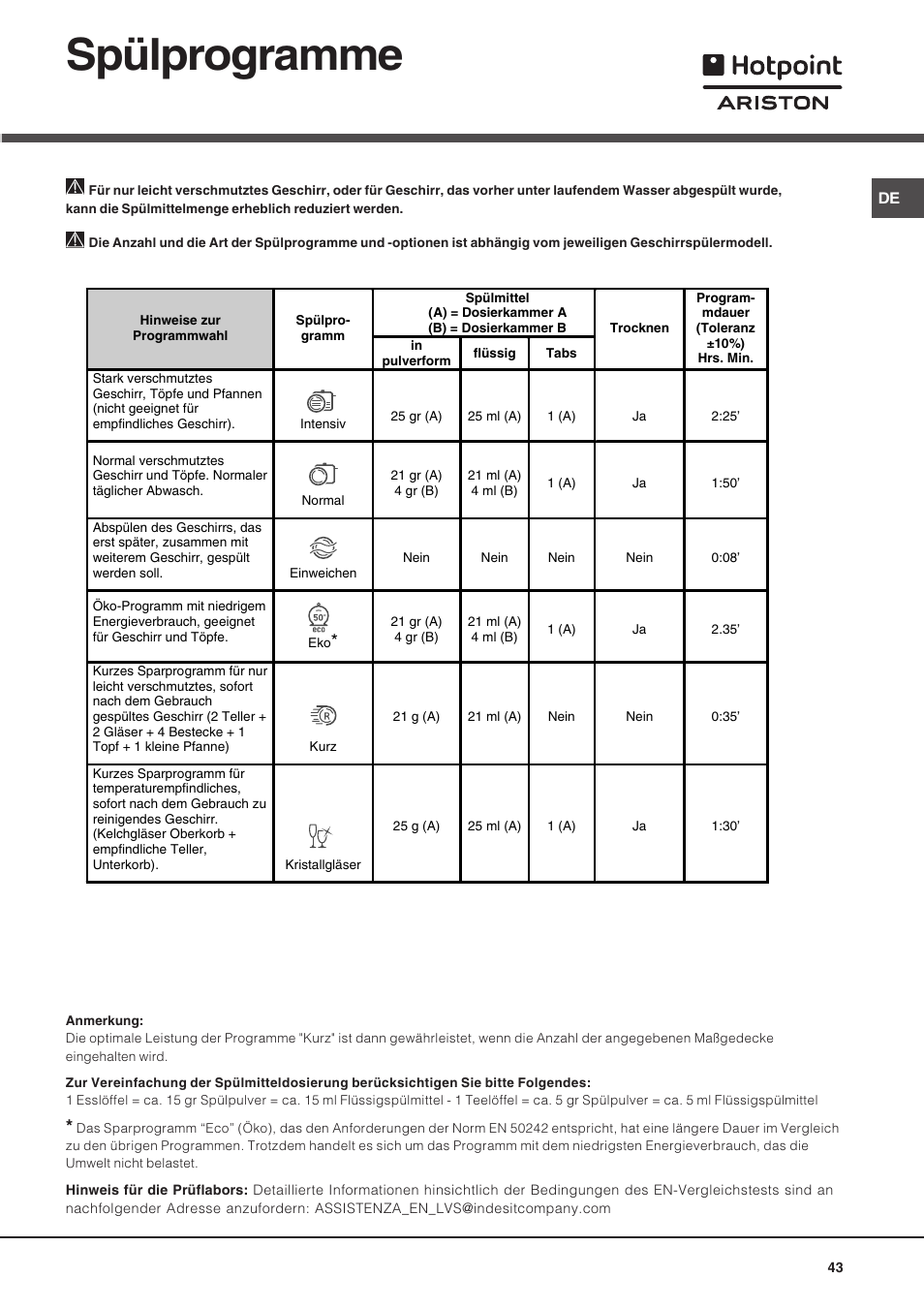 Spülprogramme | Hotpoint Ariston LST 116 HA User Manual | Page 43 / 84