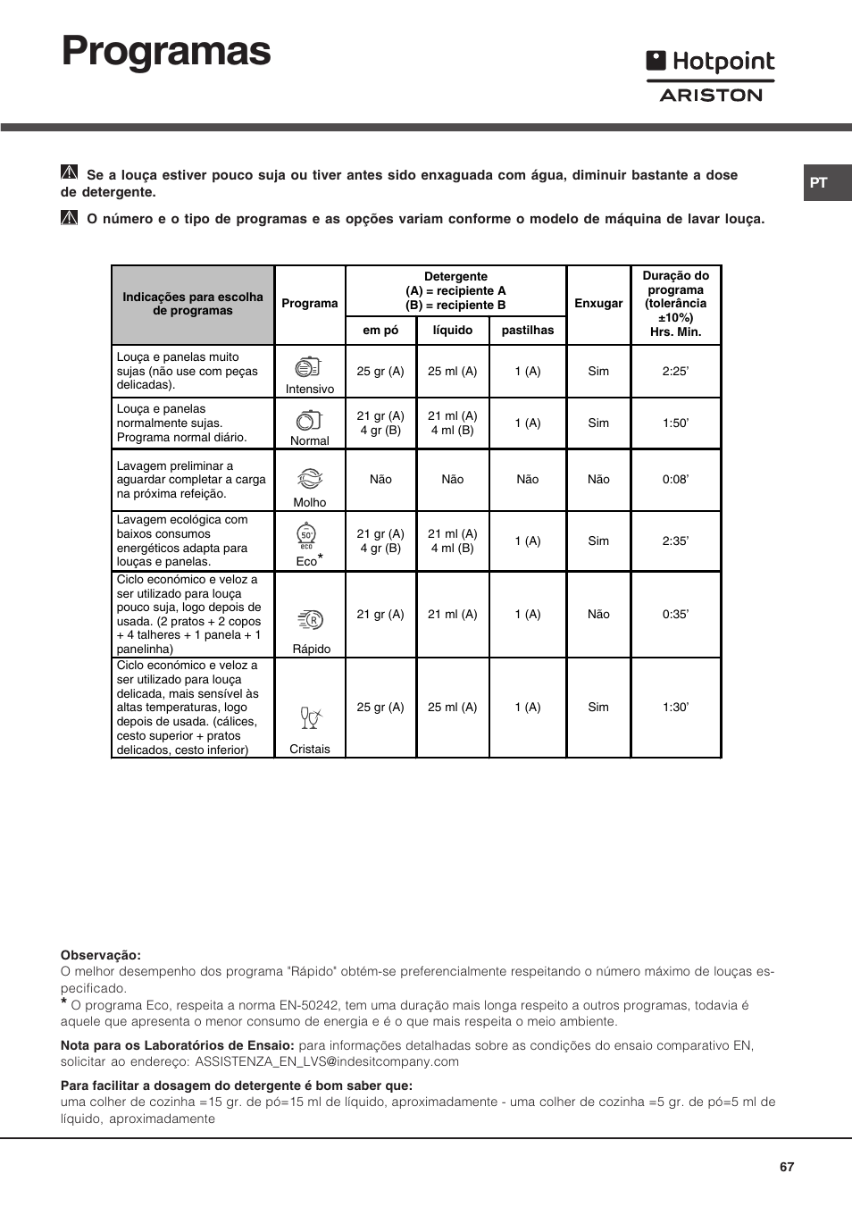 Programas | Hotpoint Ariston LST 116 HA User Manual | Page 67 / 84