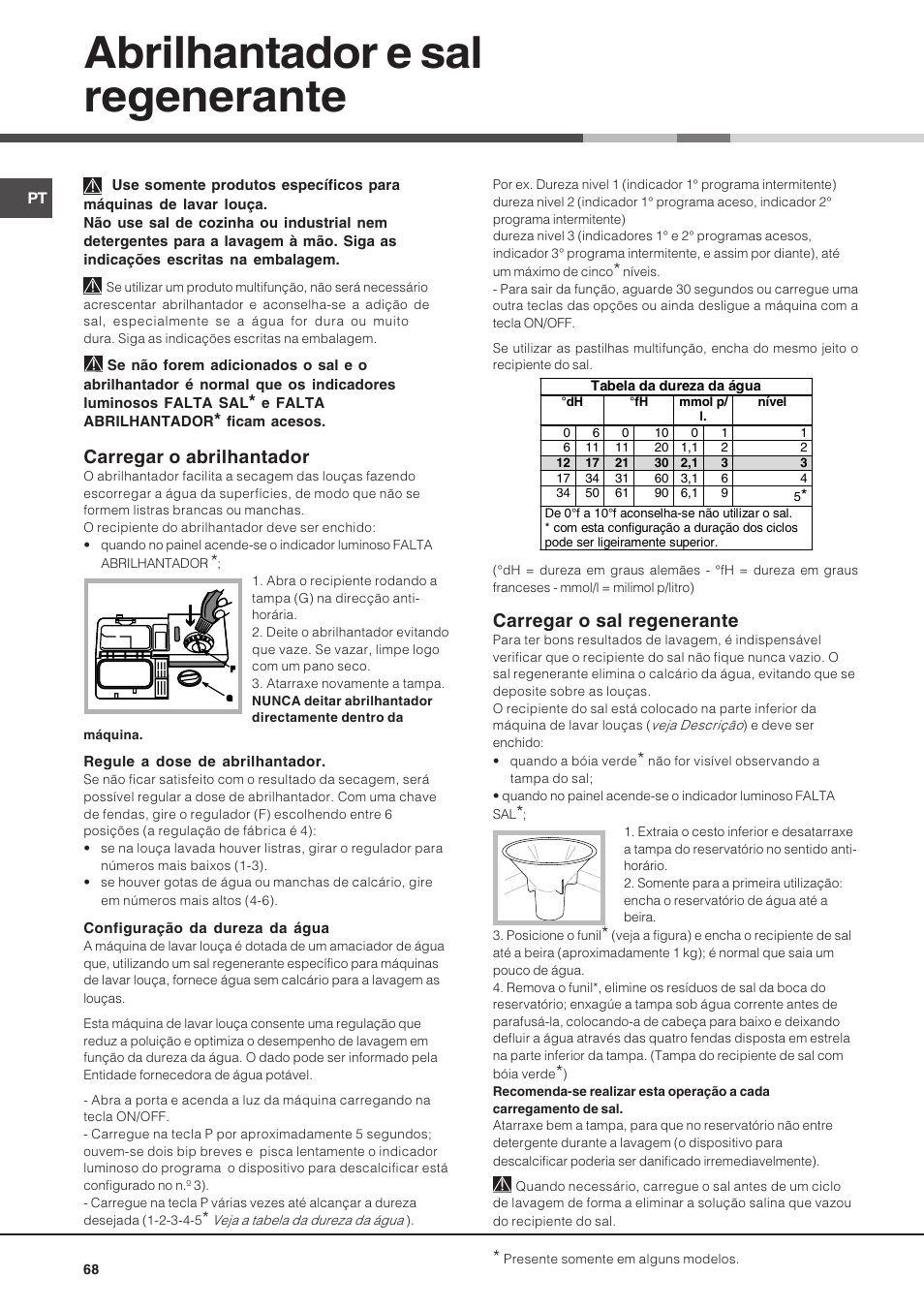Abrilhantador e sal regenerante, Carregar o abrilhantador, Carregar o sal regenerante | Hotpoint Ariston LST 116 HA User Manual | Page 68 / 84