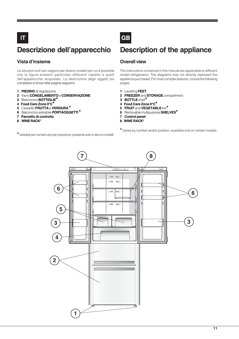 Descrizione dell’apparecchio, Description of the appliance | Hotpoint Ariston E4D xx xx User Manual | Page 11 / 52