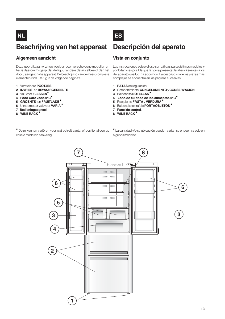 Beschrijving van het apparaat, Descripción del aparato | Hotpoint Ariston E4D xx xx User Manual | Page 13 / 52