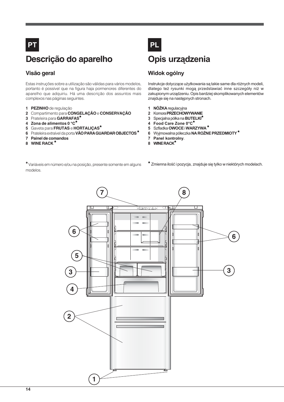 Descrição do aparelho | Hotpoint Ariston E4D xx xx User Manual | Page 14 / 52