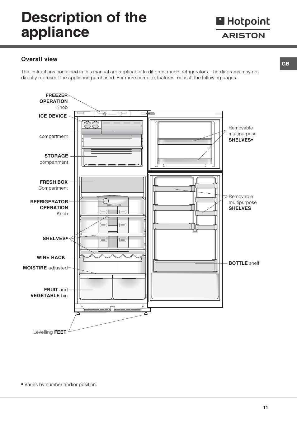 Description of the appliance | Hotpoint Ariston Doble puerta NMTM 1921 FWB-HA User Manual | Page 11 / 32