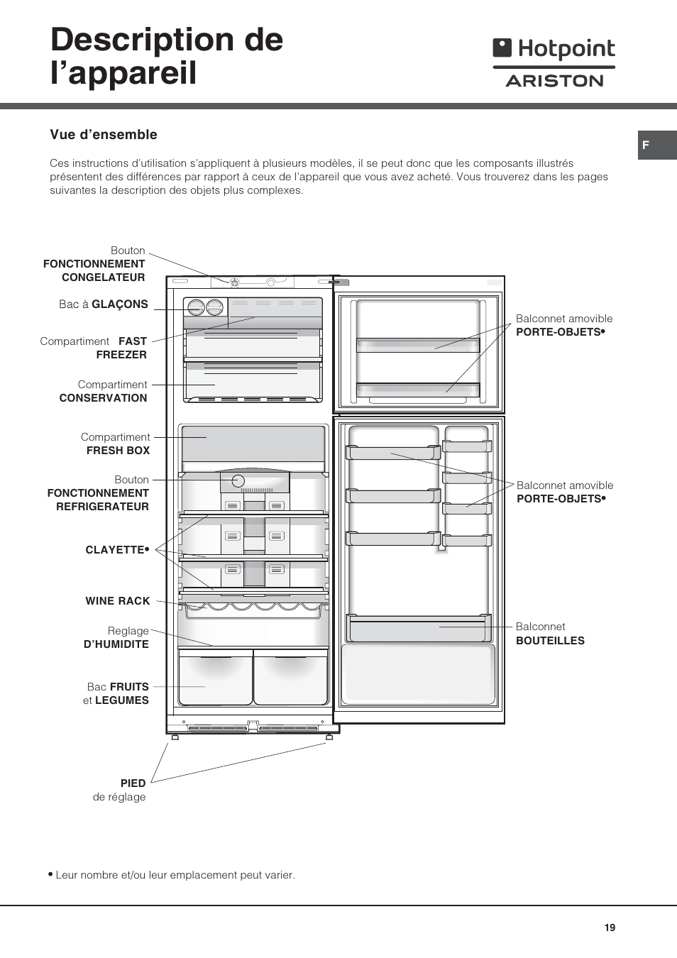 Description de lappareil | Hotpoint Ariston Doble puerta NMTM 1921 FWB-HA User Manual | Page 19 / 32
