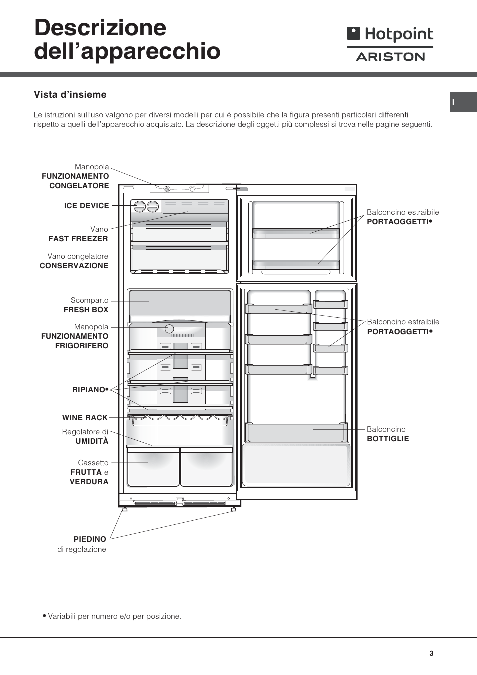 Descrizione dellapparecchio | Hotpoint Ariston Doble puerta NMTM 1921 FWB-HA User Manual | Page 3 / 32