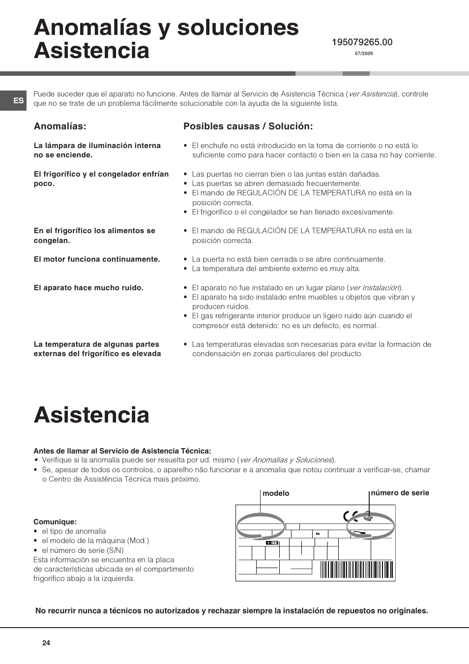 Asistencia, Anomalías y soluciones asistencia, Anomalías | Posibles causas / solución | Hotpoint Ariston Doble puerta NMTM 1921 FWB-HA User Manual | Page 32 / 32