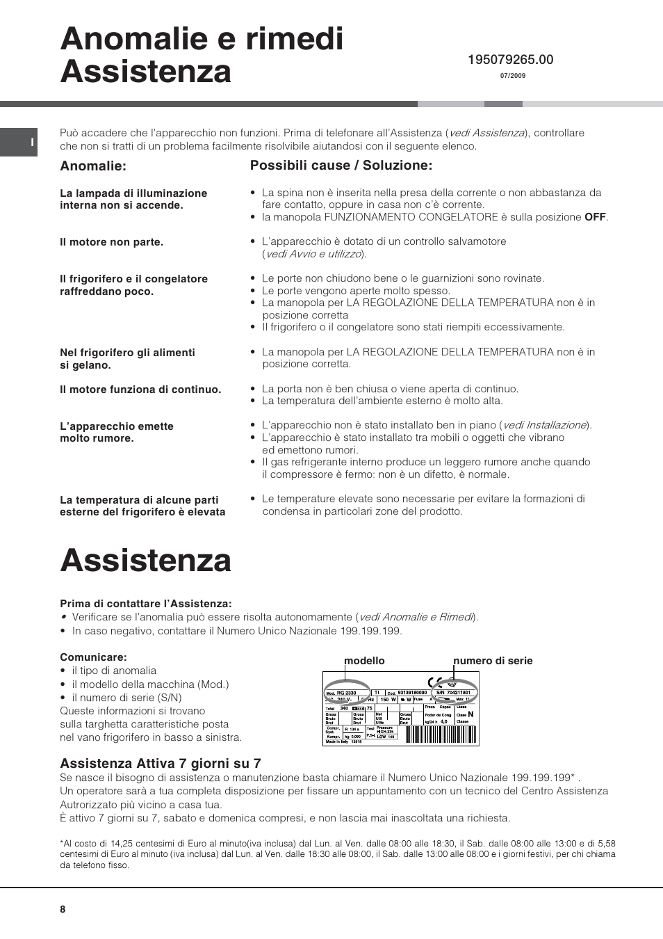 Anomalie e rimedi assistenza, Assistenza | Hotpoint Ariston Doble puerta NMTM 1921 FWB-HA User Manual | Page 8 / 32