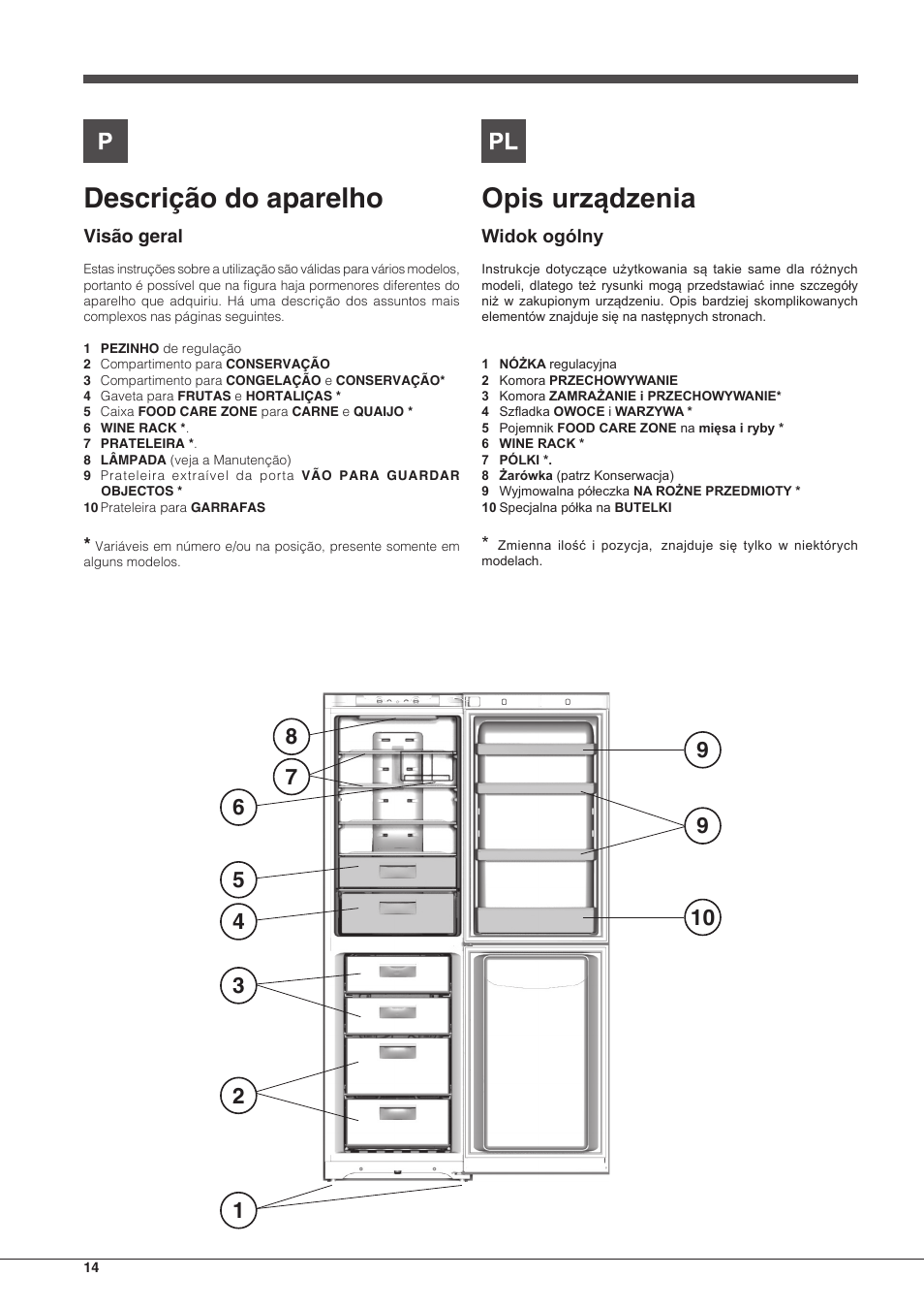 Descrição do aparelho, Opis urządzenia | Hotpoint Ariston SBLxxxxNF User Manual | Page 14 / 52