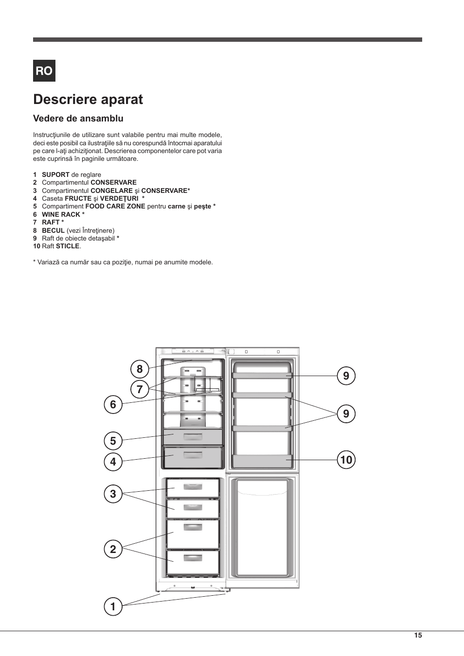 Descriere aparat | Hotpoint Ariston SBLxxxxNF User Manual | Page 15 / 52