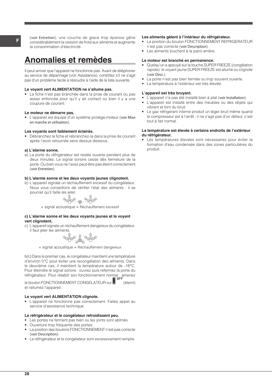 Anomalies et remèdes | Hotpoint Ariston SBLxxxxNF User Manual | Page 28 / 52