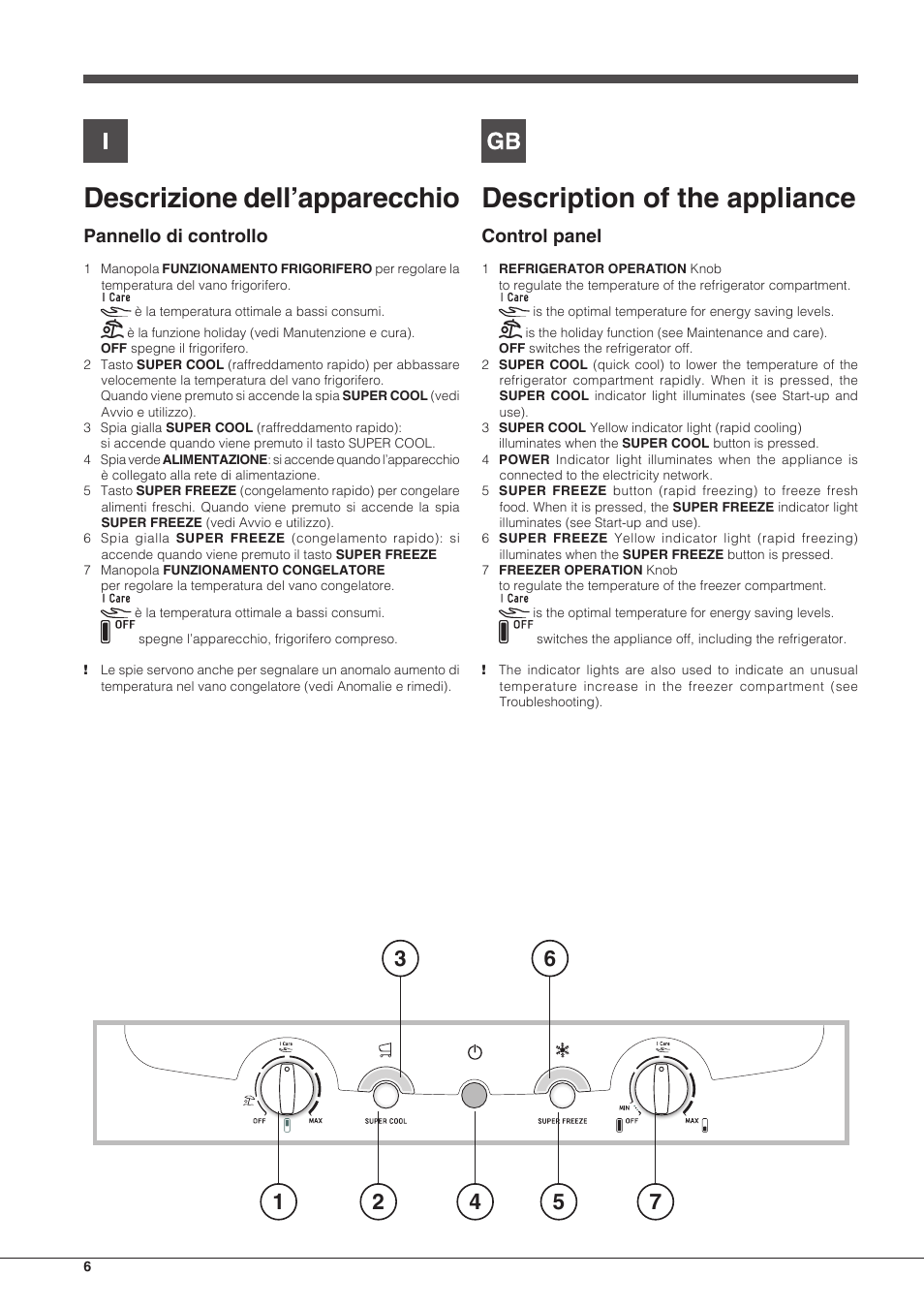 Descrizione dell’apparecchio, Description of the appliance, Pannello di controllo | Control panel | Hotpoint Ariston SBLxxxxNF User Manual | Page 6 / 52
