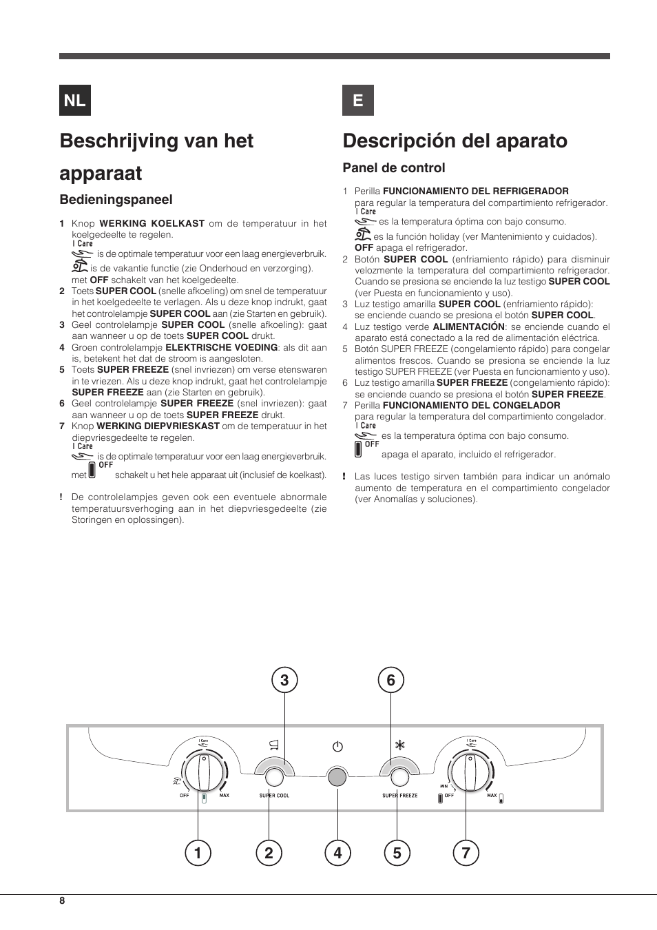 Descripción del aparato, Beschrijving van het apparaat, Panel de control | Bedieningspaneel | Hotpoint Ariston SBLxxxxNF User Manual | Page 8 / 52