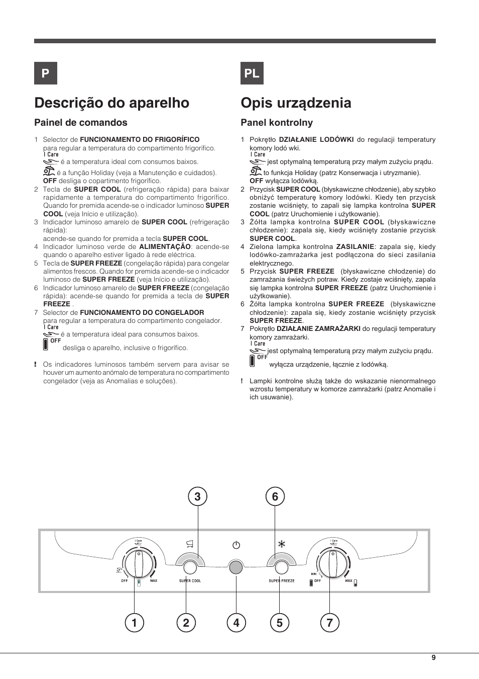 Descrição do aparelho, Opis urządzenia, Painel de comandos | Panel kontrolny | Hotpoint Ariston SBLxxxxNF User Manual | Page 9 / 52