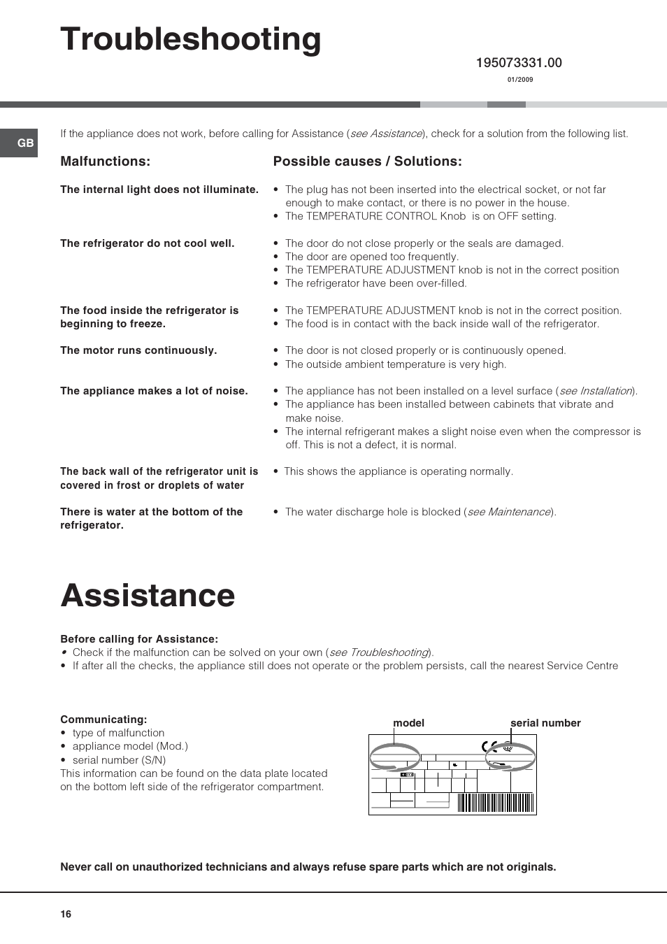 Assistance, Troubleshooting, Malfunctions | Possible causes / solutions | Hotpoint Ariston Una puerta SDS 1722 J-HA User Manual | Page 16 / 88