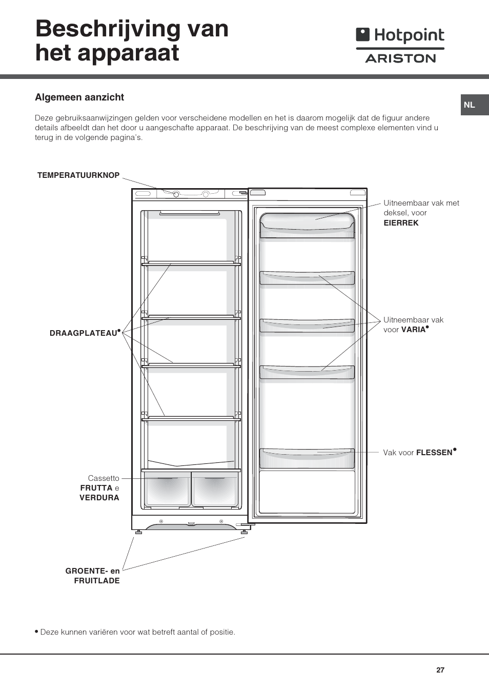 Beschrijving van het apparaat | Hotpoint Ariston Una puerta SDS 1722 J-HA User Manual | Page 27 / 88