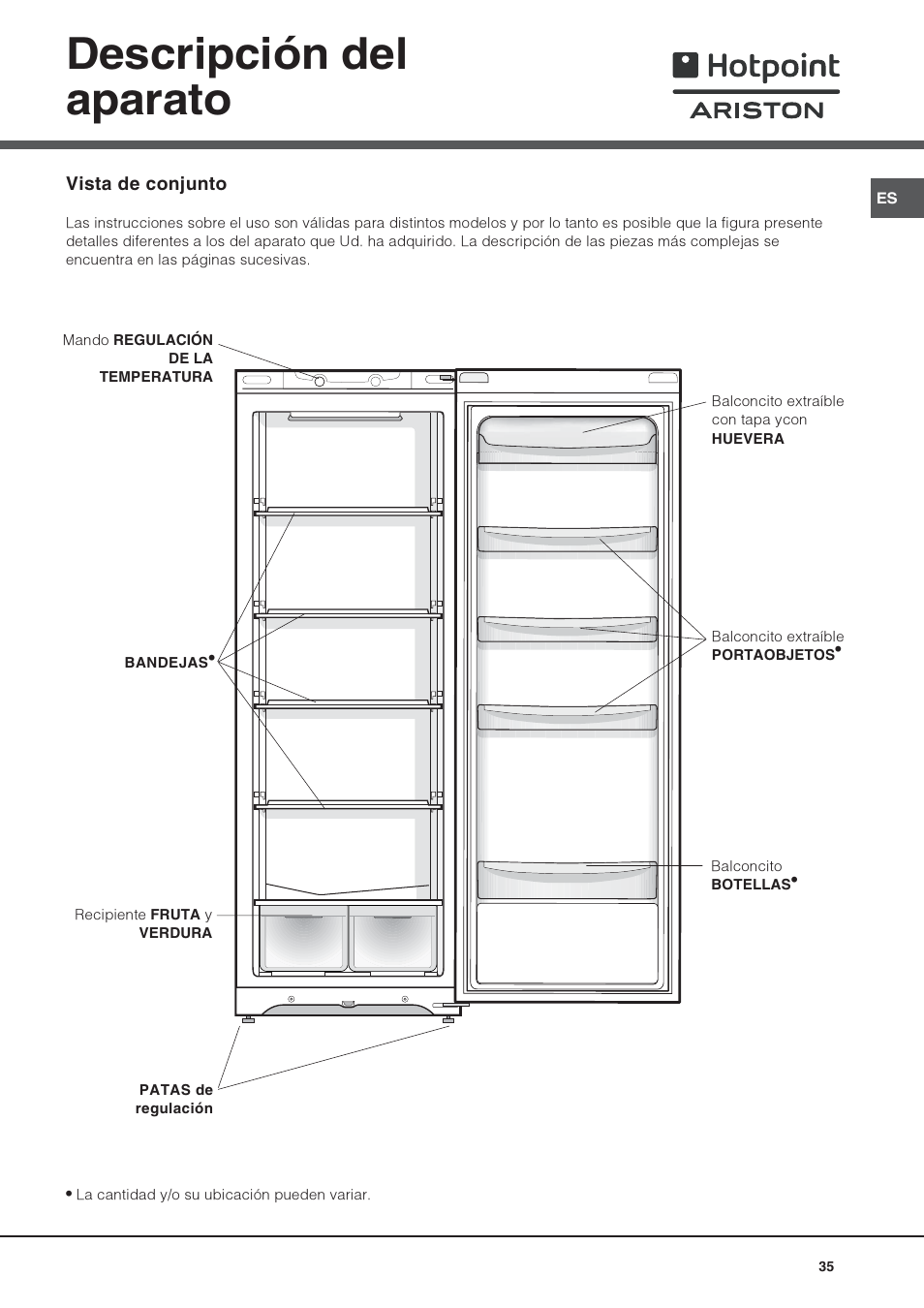 Descripción del aparato | Hotpoint Ariston Una puerta SDS 1722 J-HA User Manual | Page 35 / 88
