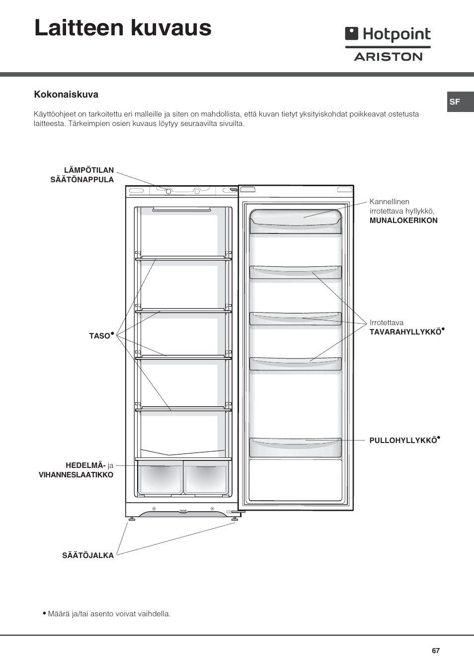 Laitteen kuvaus | Hotpoint Ariston Una puerta SDS 1722 J-HA User Manual | Page 67 / 88