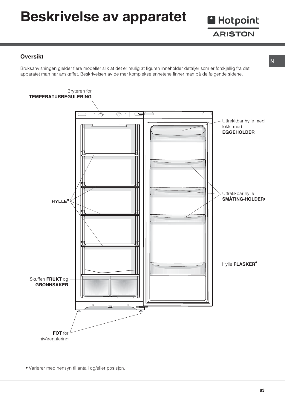 Beskrivelse av apparatet | Hotpoint Ariston Una puerta SDS 1722 J-HA User Manual | Page 83 / 88