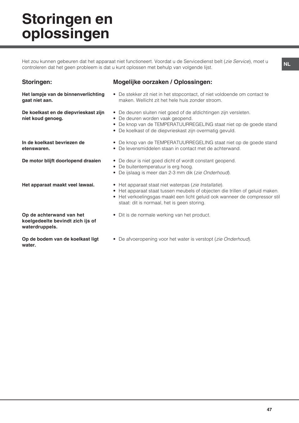 Storingen en oplossingen | Hotpoint Ariston Bajo encimera BTS 1622-HA User Manual | Page 47 / 48