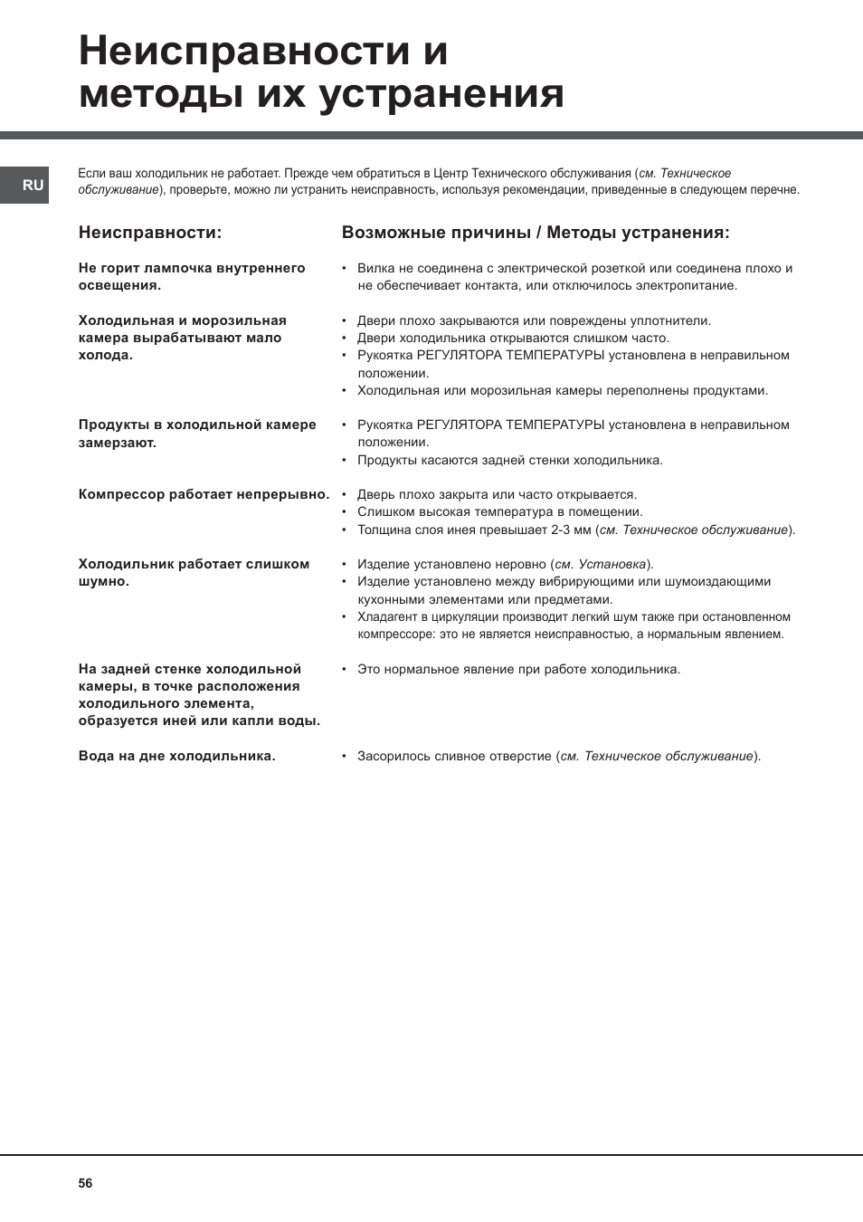 19506532803_it-gb-fr-nl-es-pl-ru 56 | Hotpoint Ariston Bajo encimera BTSZ 1632-HA User Manual | Page 56 / 72