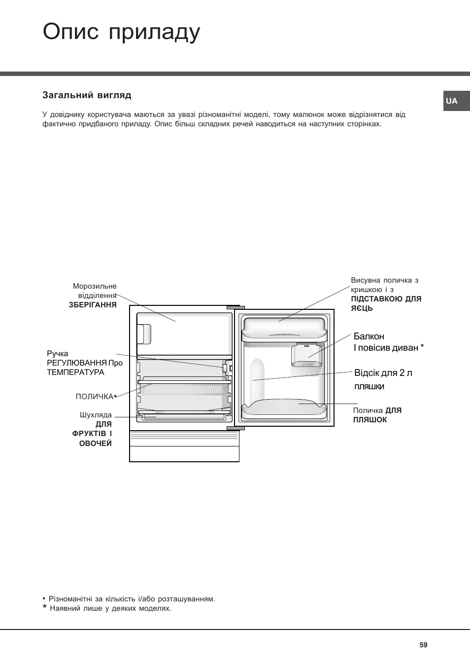 Hotpoint Ariston Bajo encimera BTSZ 1632-HA User Manual | Page 60 / 72