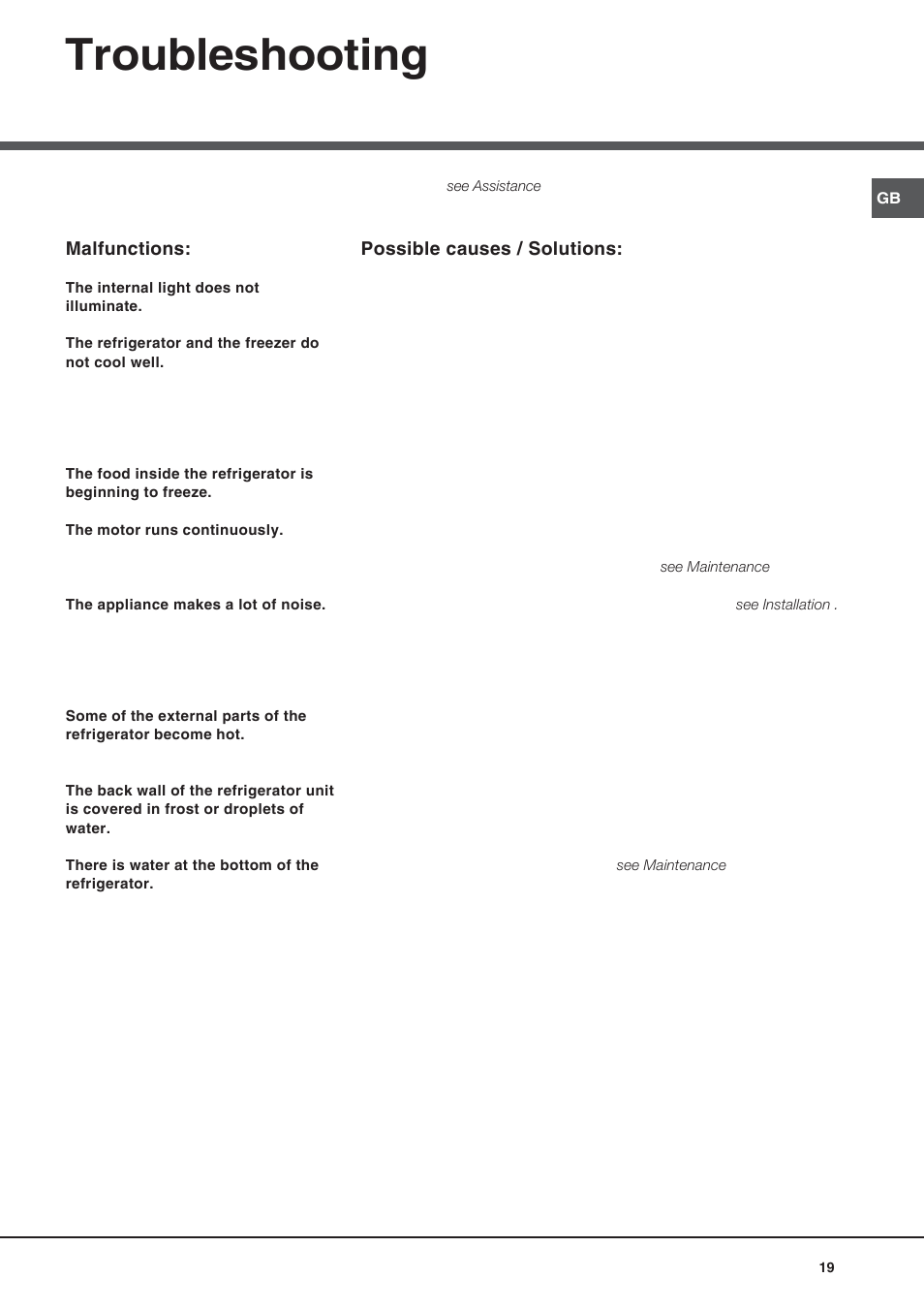 Troubleshooting | Hotpoint Ariston Doble puerta BD 2922 EU-HA User Manual | Page 19 / 52