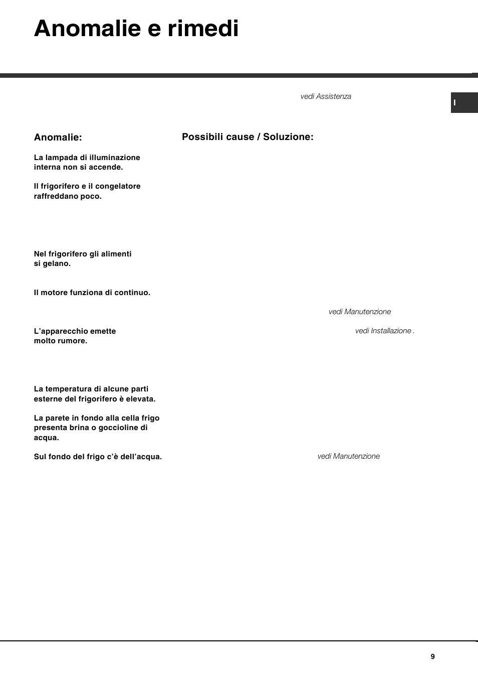 Anomalie e rimedi | Hotpoint Ariston Doble puerta BD 2922 EU-HA User Manual | Page 9 / 52