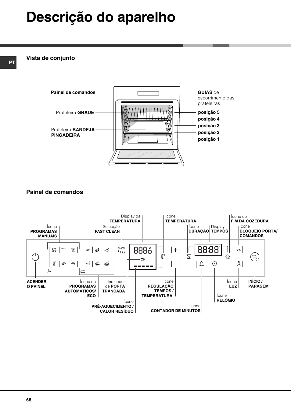 Descrição do aparelho, Vista de conjunto painel de comandos | Hotpoint Ariston FK 1039EL P.20 X-HA User Manual | Page 68 / 80