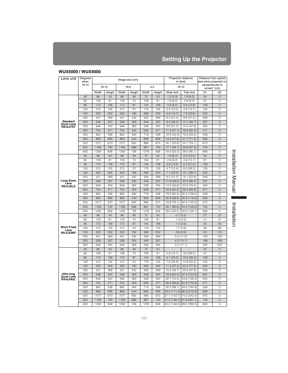 Setting up the projector, Installation manual installation | Canon XEED SX6000 User Manual | Page 157 / 240