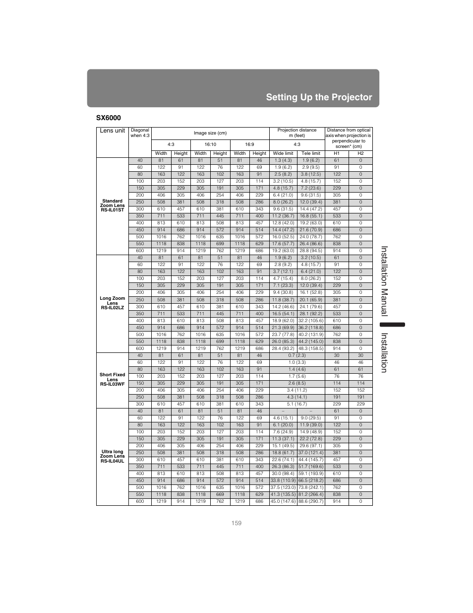 Setting up the projector, Installation manual installation, Sx6000 | Canon XEED SX6000 User Manual | Page 159 / 240