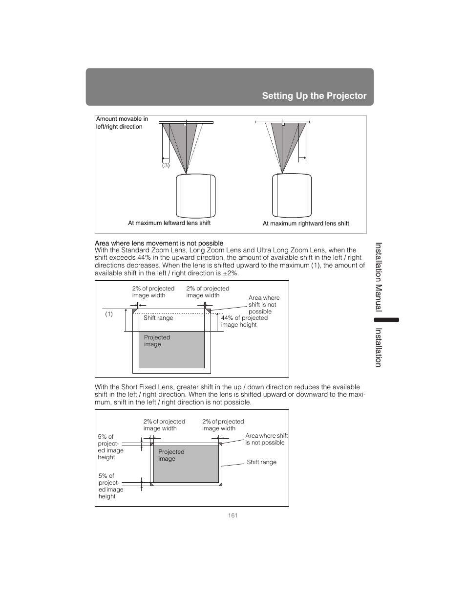 H is used, P161, Setting up the projector | Installation manual installation | Canon XEED SX6000 User Manual | Page 161 / 240
