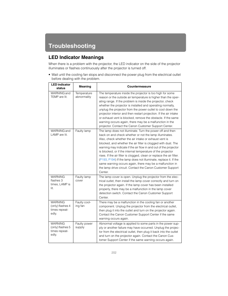 Troubleshooting, Led indicator meanings | Canon XEED SX6000 User Manual | Page 202 / 240
