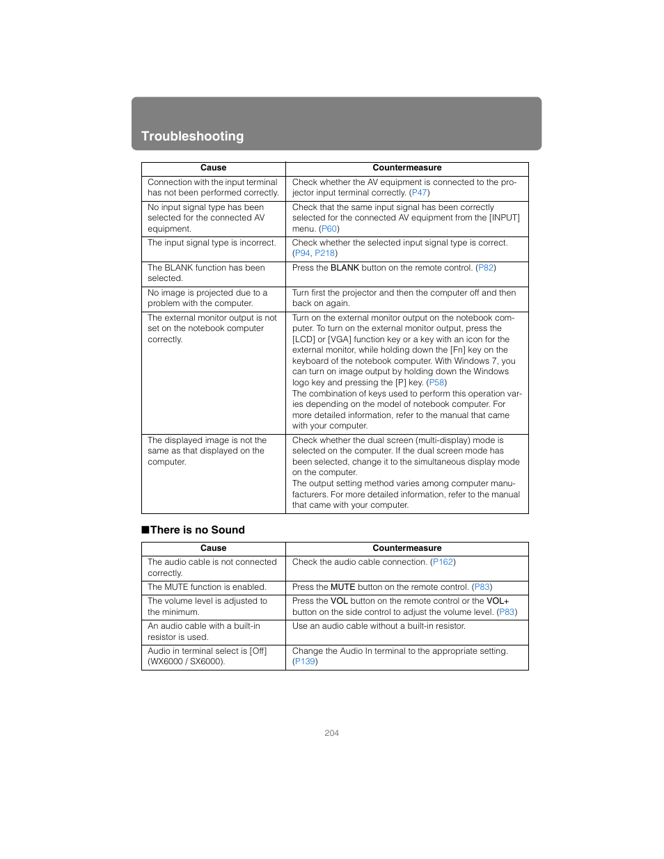 There is no sound, Troubleshooting | Canon XEED SX6000 User Manual | Page 204 / 240