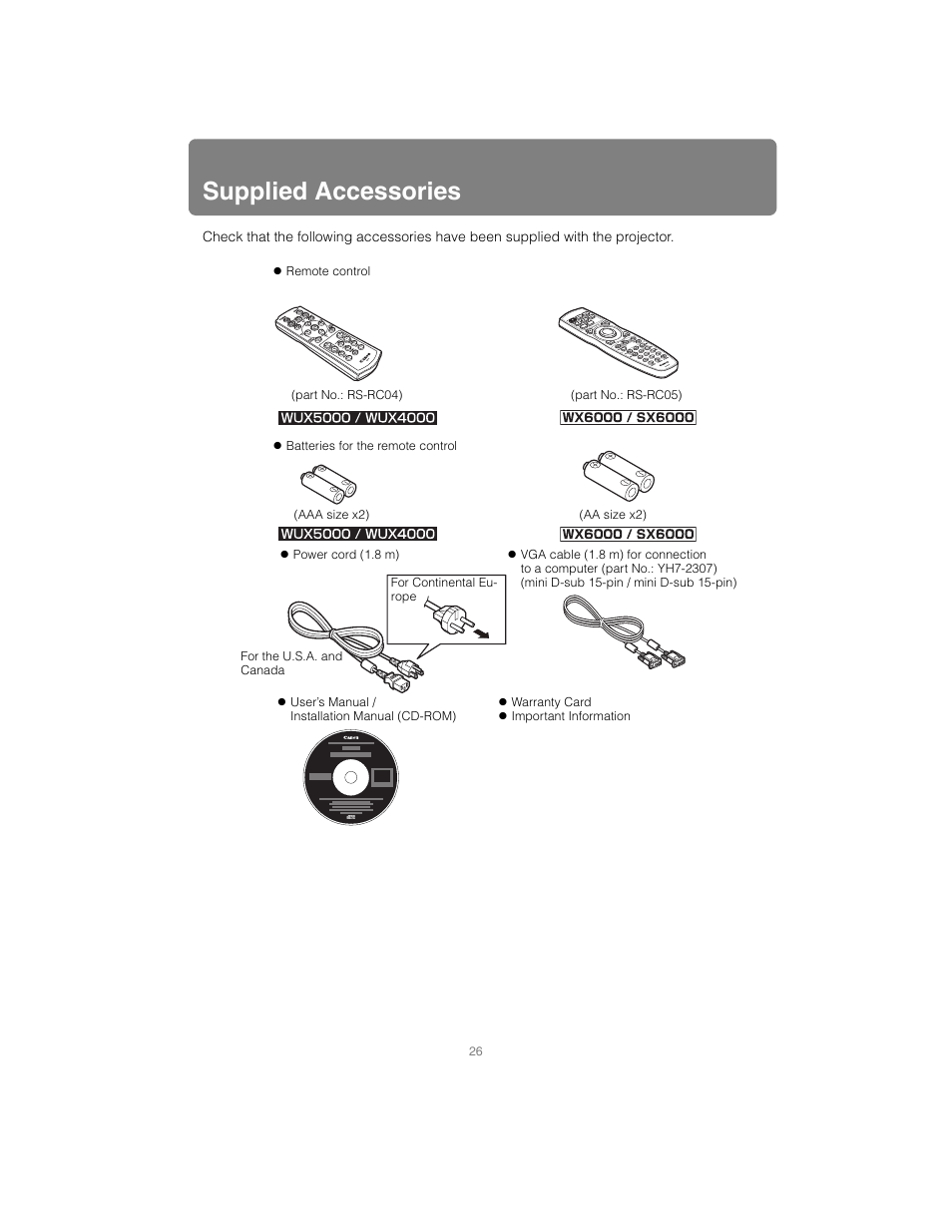 Supplied accessories | Canon XEED SX6000 User Manual | Page 26 / 240