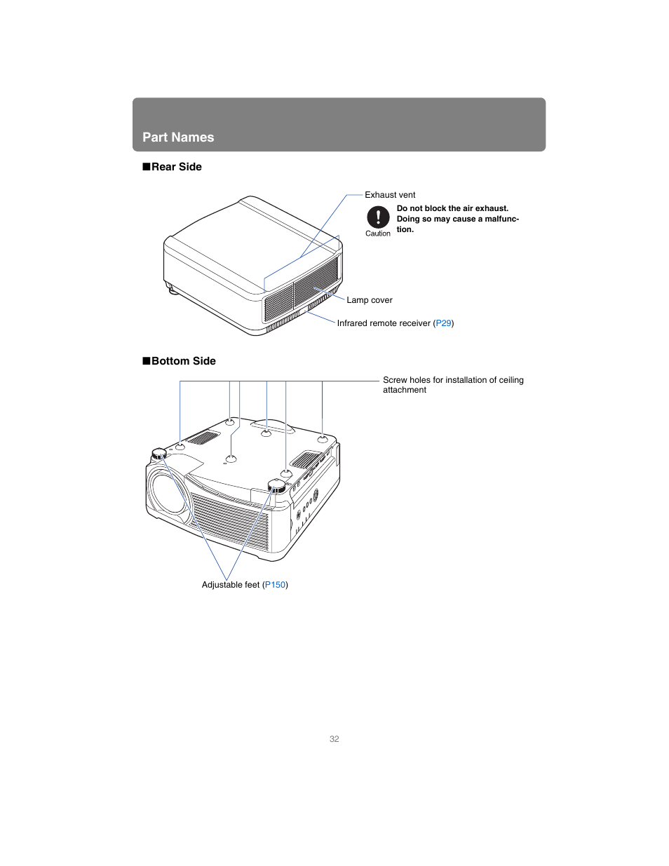 Rear side, Bottom side, Part names | Canon XEED SX6000 User Manual | Page 32 / 240