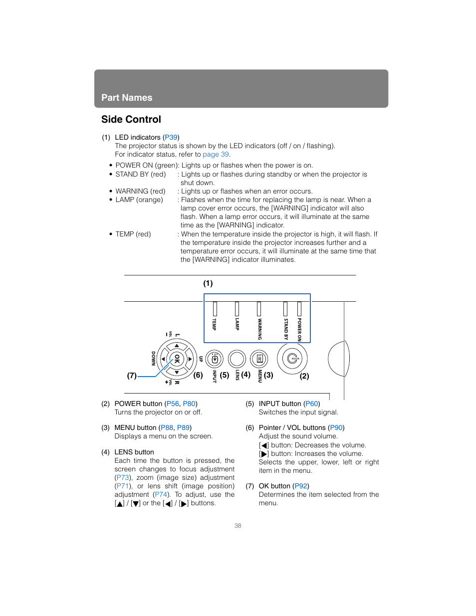 Side control, Part names | Canon XEED SX6000 User Manual | Page 38 / 240