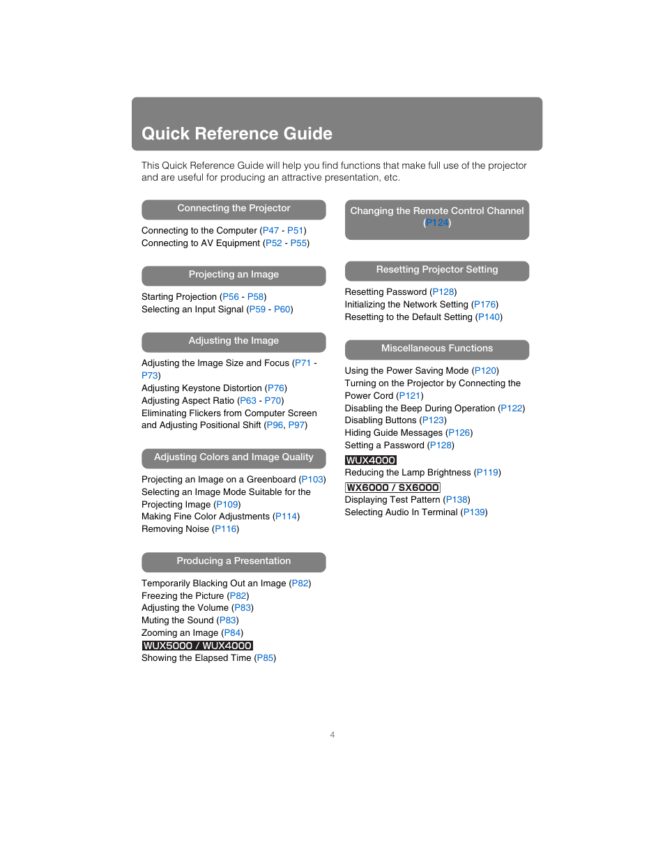 Quick reference guide | Canon XEED SX6000 User Manual | Page 4 / 240
