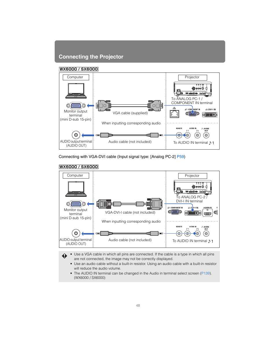 Connecting the projector | Canon XEED SX6000 User Manual | Page 48 / 240