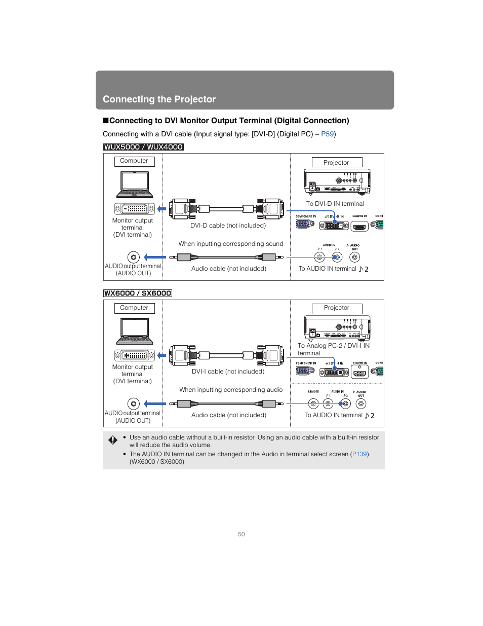 Ction, Connecting the projector | Canon XEED SX6000 User Manual | Page 50 / 240