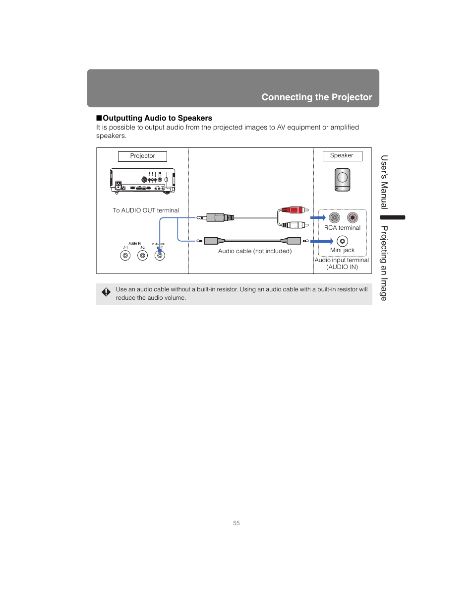 Outputting audio to speakers, Connecting the projector | Canon XEED SX6000 User Manual | Page 55 / 240