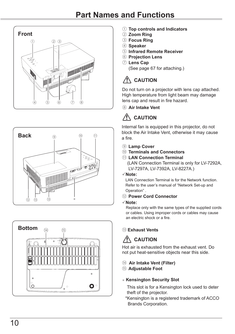 Part names and functions, Front, Back | Bottom, 10 part names and functions, Front back | Canon LV-7392A User Manual | Page 10 / 84