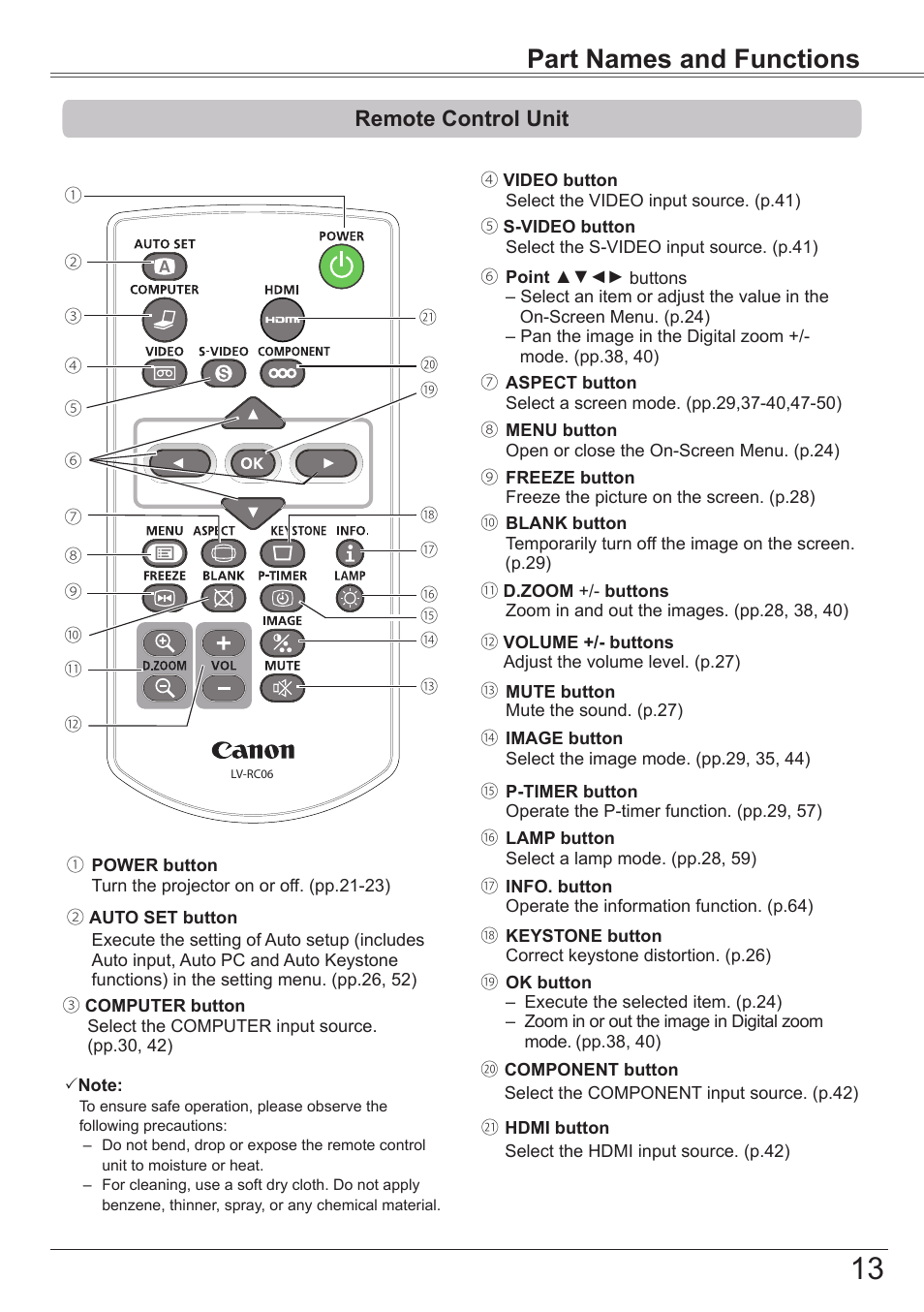 Remote control unit, Part names and functions | Canon LV-7392A User Manual | Page 13 / 84