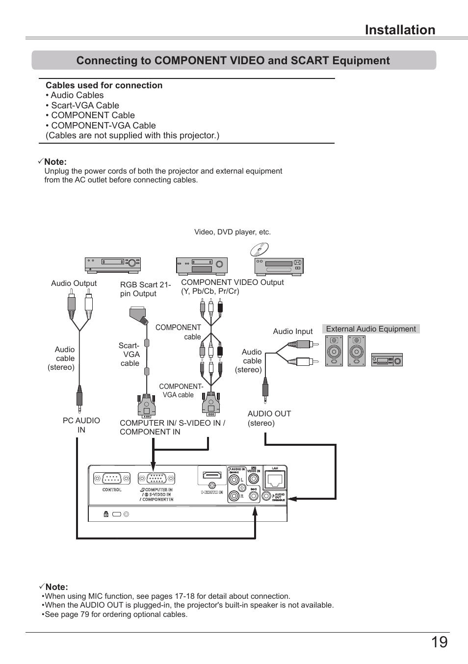Connecting to component video and scart equipment, Connecting to component video, And scart equipment | Installation | Canon LV-7392A User Manual | Page 19 / 84