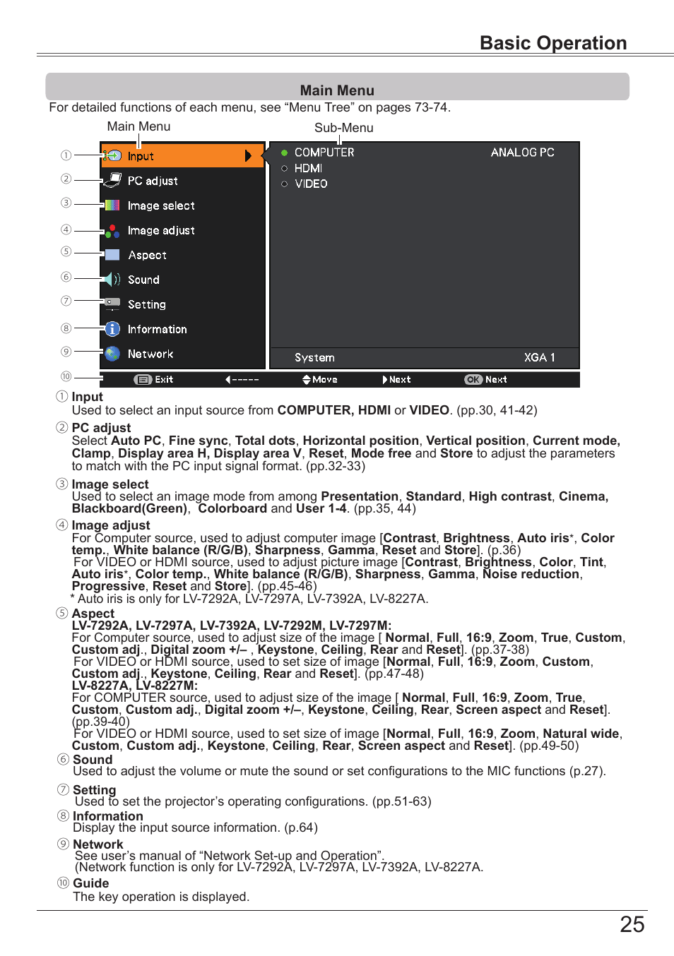Main menu, Basic operation | Canon LV-7392A User Manual | Page 25 / 84
