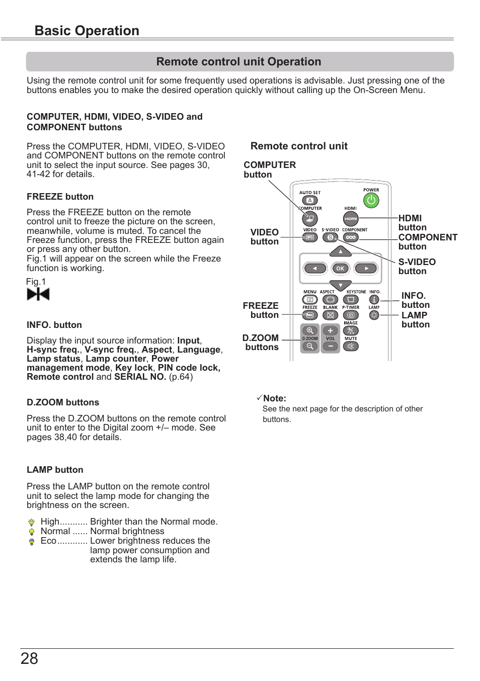Remote control unit operation, Basic operation | Canon LV-7392A User Manual | Page 28 / 84