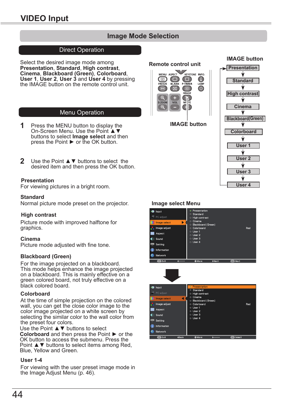 Image mode selection, Video input | Canon LV-7392A User Manual | Page 44 / 84