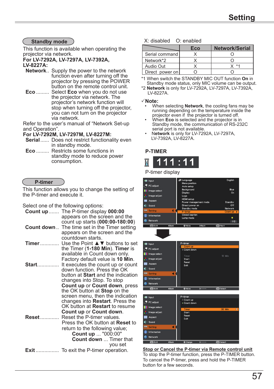 Setting | Canon LV-7392A User Manual | Page 57 / 84